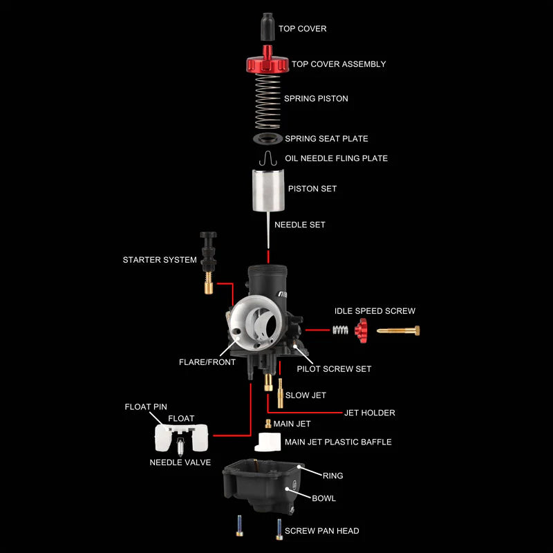 Nibbi PE26FL Carburetor